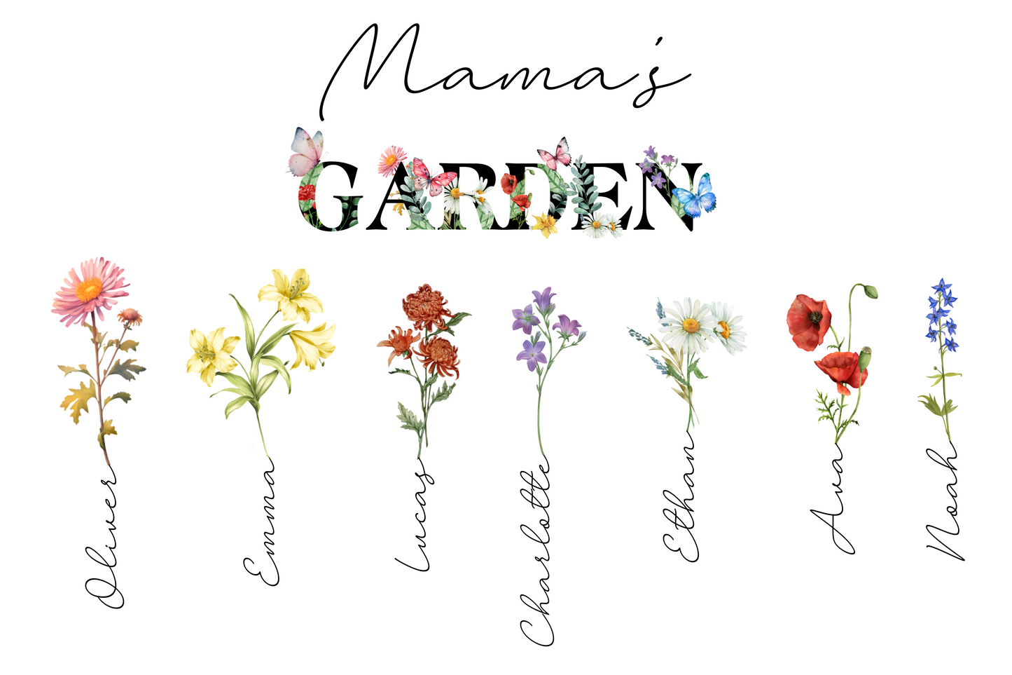 Mama’s Garden - Personalized Floral Family Print 🌸✨
