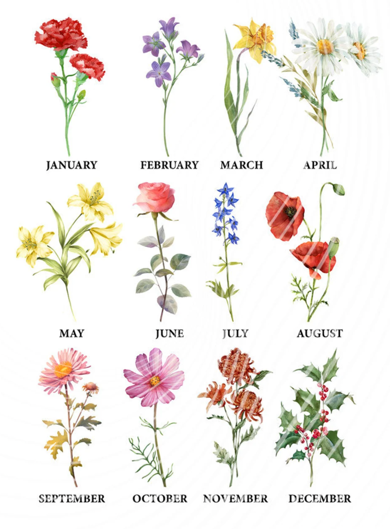 Mama’s Garden - Personalized Floral Family Print 🌸✨