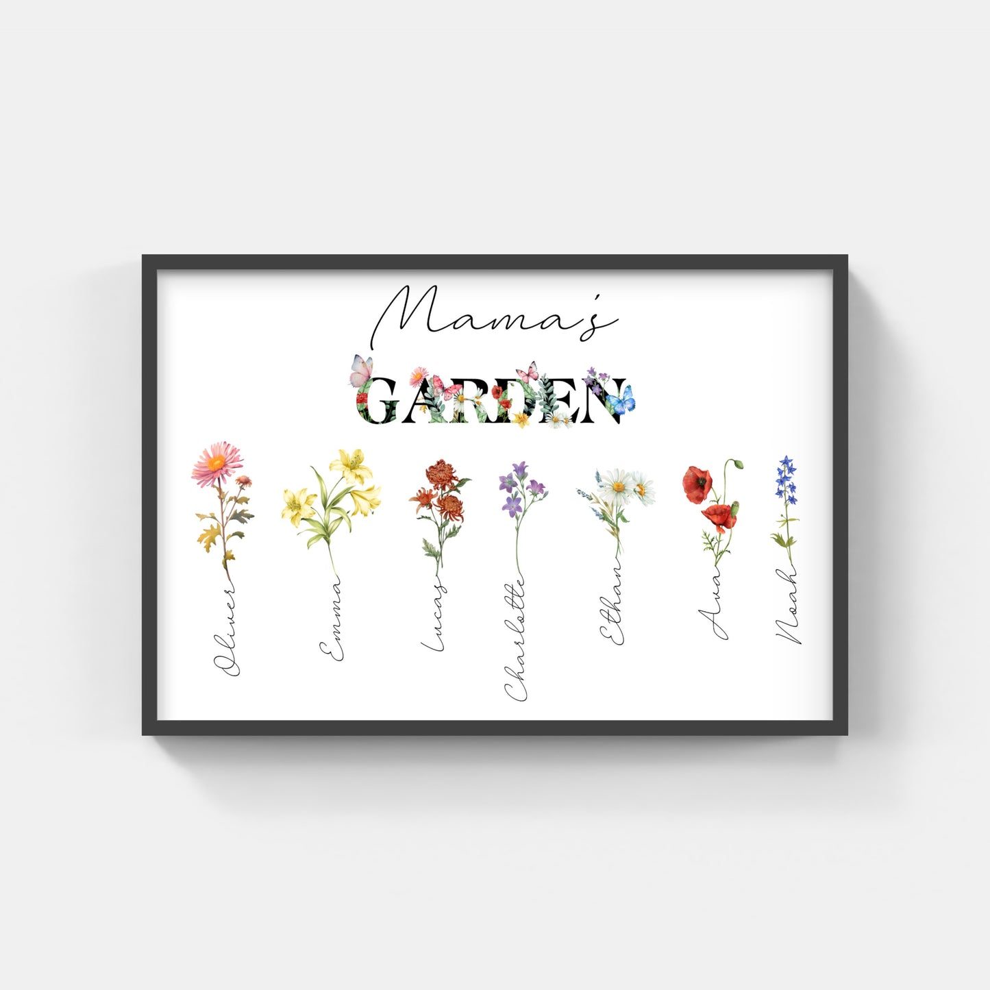 Mama’s Garden - Personalized Floral Family Print 🌸✨