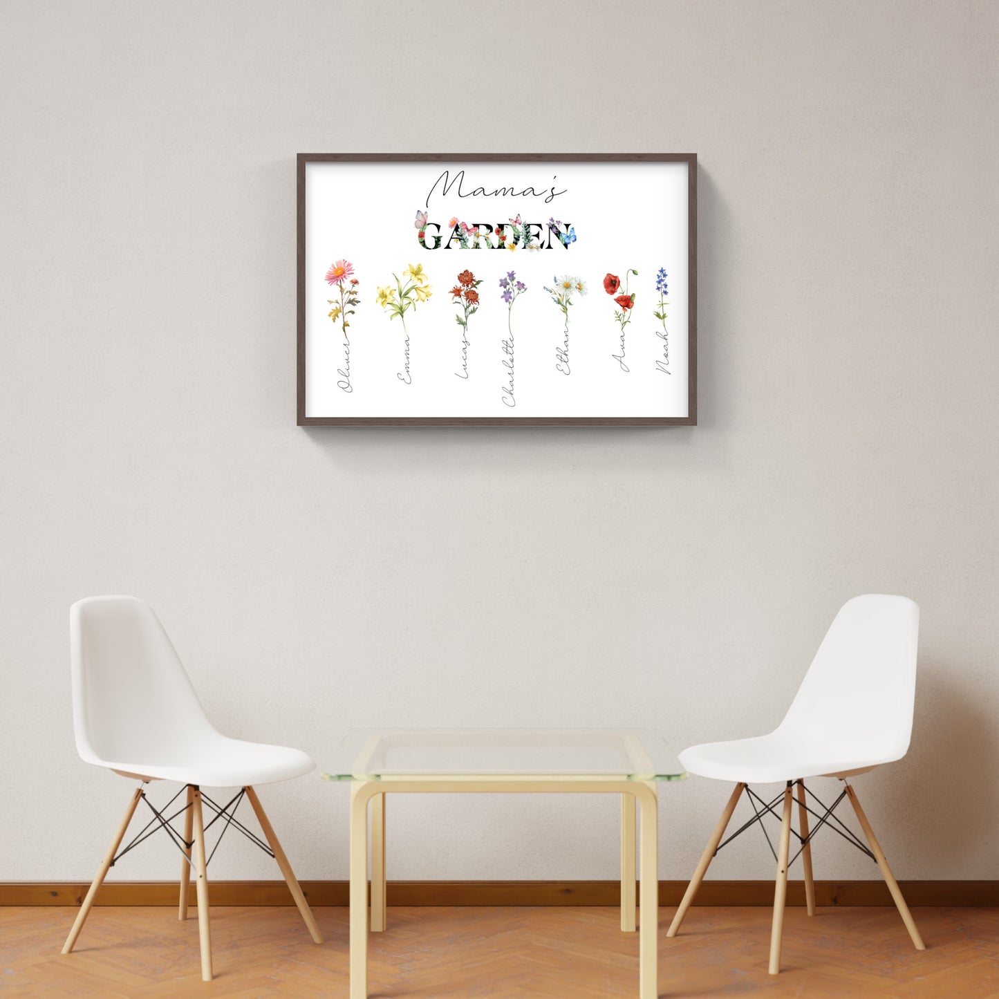 Mama’s Garden - Personalized Floral Family Print 🌸✨