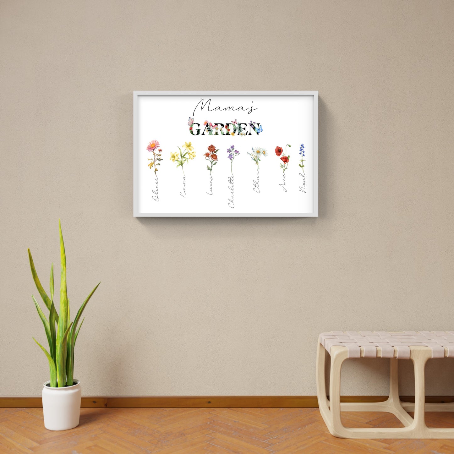 Mama’s Garden - Personalized Floral Family Print 🌸✨