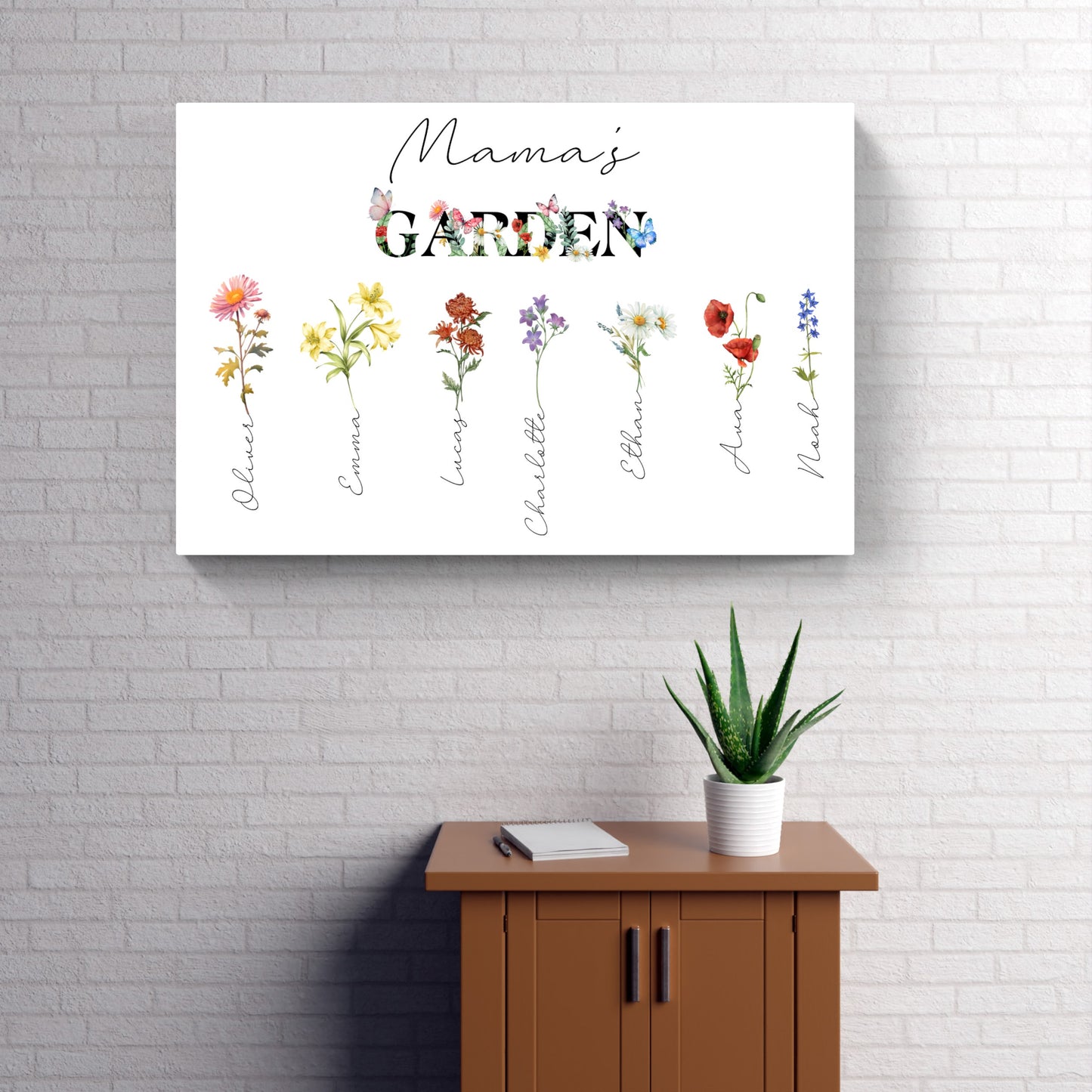 Mama’s Garden - Personalized Floral Family Print 🌸✨